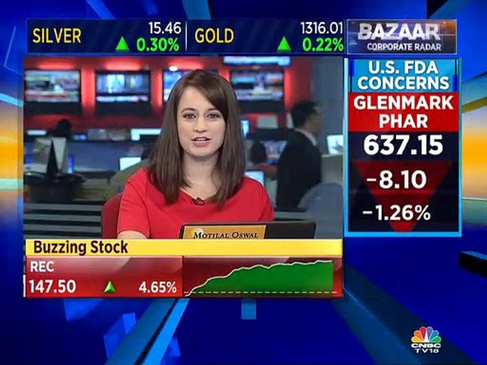 Expect private capex recovery in 2020: Motilal Oswal