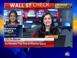 Manisha on oil & other commodities