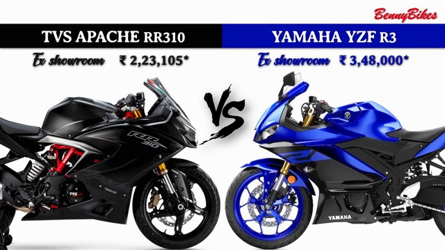 New TVS Apache RR310 2019 | 2019 YAMAHA YZF R3 ABS VS NEW TVS APACHE RR310 REVIEW
