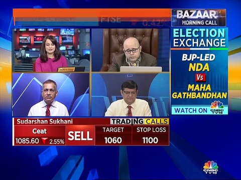 Mitessh Thakkar's Stock Views for March 26