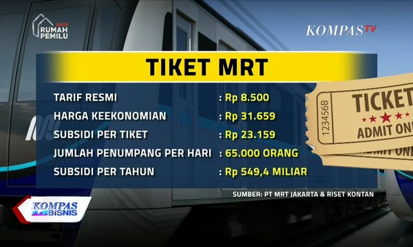 Tarif MRT Jakarta Disubsidi Rp 23.159 Per Orang