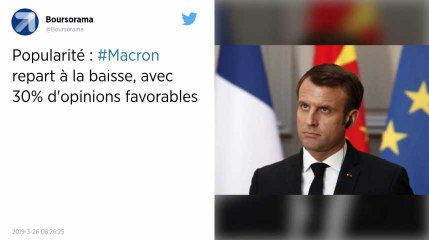 SONDAGE. Les cotes de popularité de Macron et Castaner en baisse.