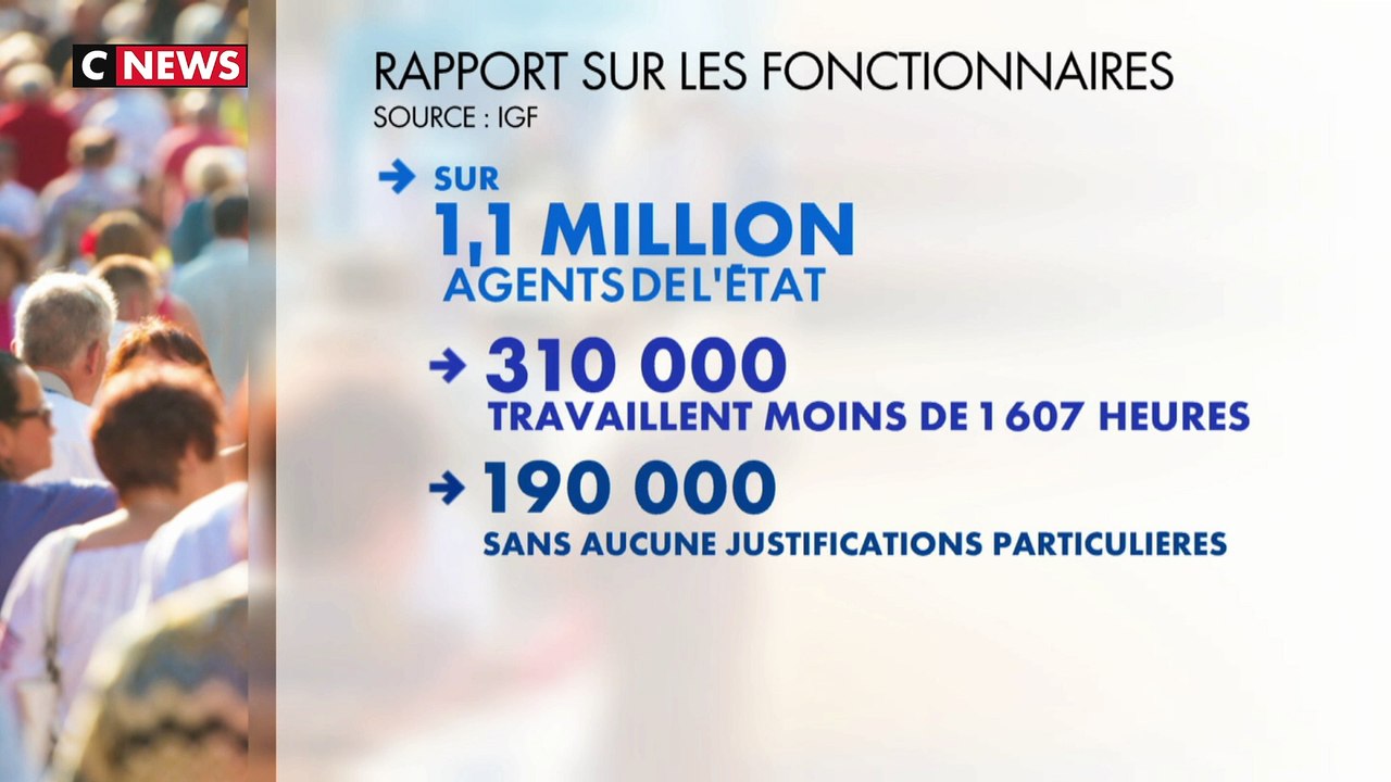 Temps de travail : un rapport pointe du doigt les fonctionnaires