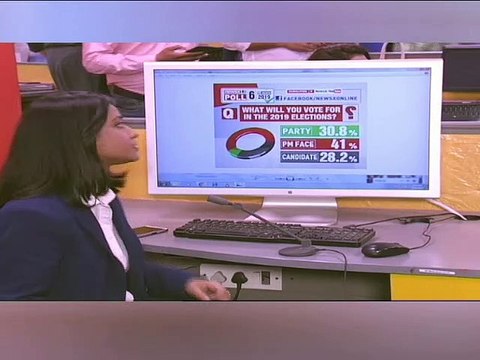 Lok Sabha Elections 2019, NewsX Opinion Poll: Daily Poll Survey 6, Who's leading BJP vs Congress?