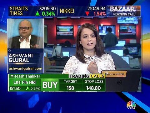Ashwani Gujral's Stock Views for March 28