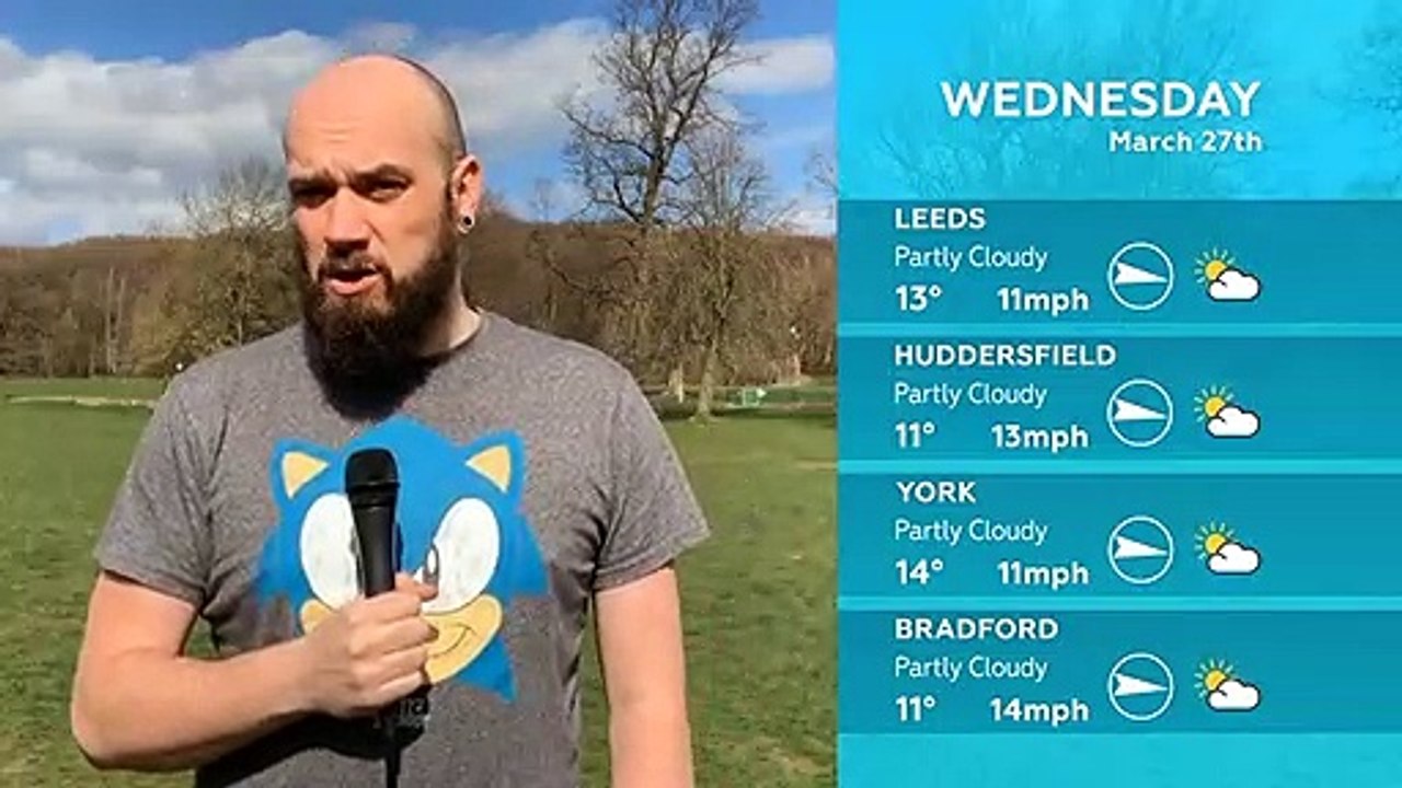 WEATHER: March 27th 2019