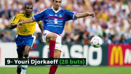 TOP 10: les meilleurs buteurs de l'histoire de l'équipe de France
