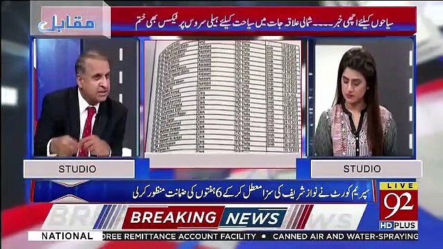 Aaj Imran Khan Nay Cabinet Meeting May Kia Stand Lia-Rauf Klasra Tells