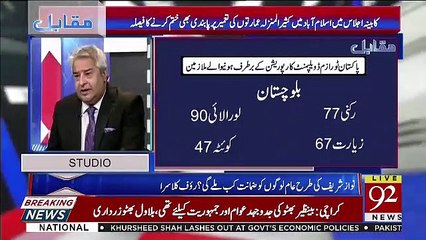 Rauf Klasra Made Criticism On Imran Khan And His Cabinet