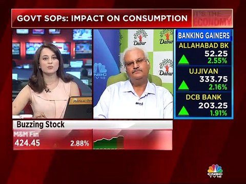 Sunil Duggal of Dabur on business outlook