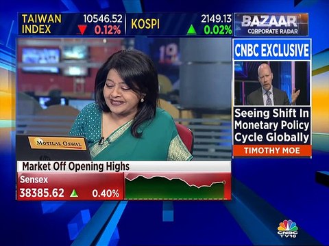 Prakash Gaba's Stock Views for March 27