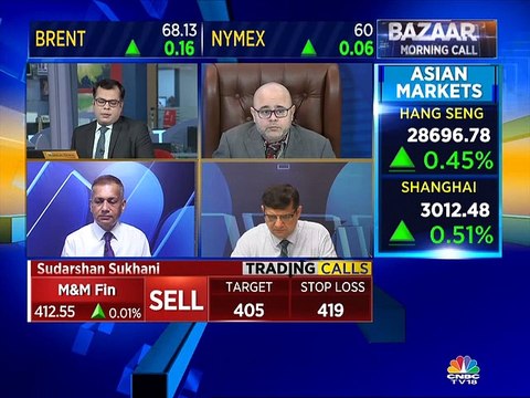 Ashwani Gujral's Stock Views for March 27