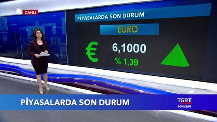 Dolar, Euro ve Altın Kaç liradan İşlem Görüyor? İşte Günü Açılış Rakamları