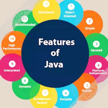 Best java training institute in noida