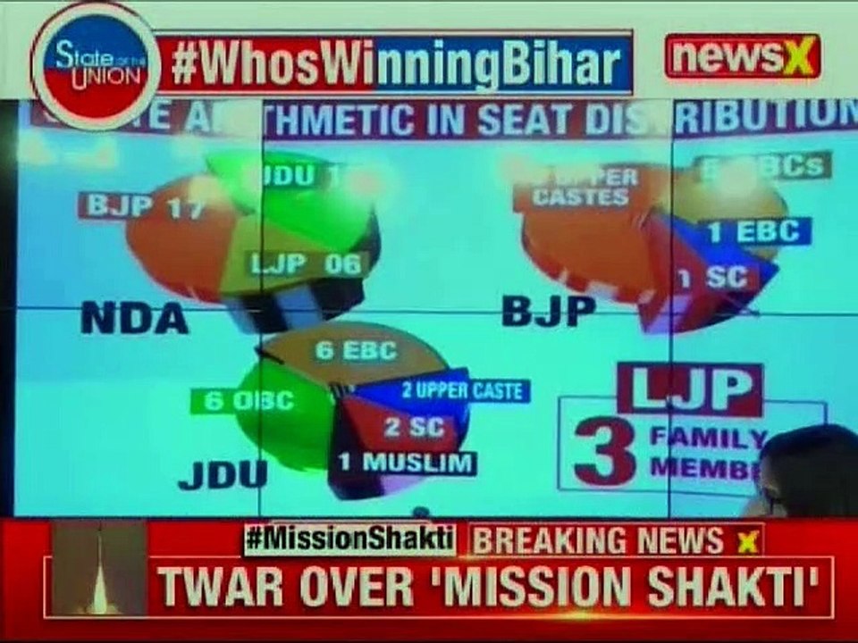 Lok Sabha Elections 2019, Bihar Mahagathbandhan: Will Nitish Kumar's Magic Work in Bihar?