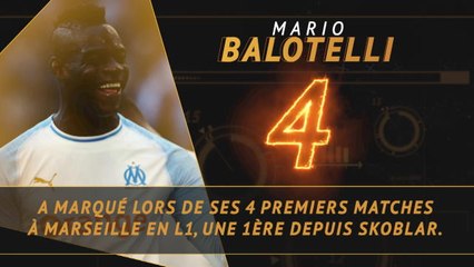 Ligue 1 - Les tops et les flops avant la 30e j.