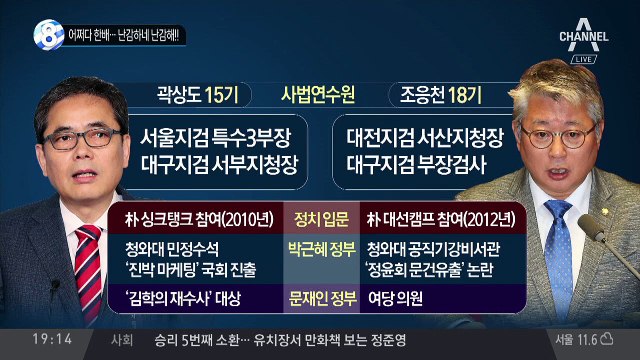 난감한 조응천…어쩌다 곽상도와 ‘한 배’
