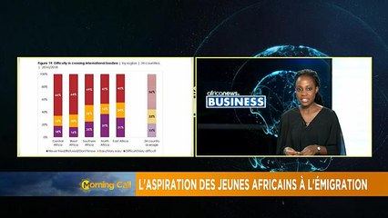 Young, educated Africans keen on migrating but within Africa