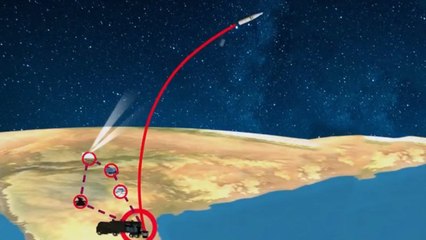 Mission Shakti: DRDO के इस Animated Video में देखें अंतरिक्ष में भारत की ताकत | वनइंडिया हिंदी