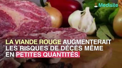 Viande rouge : en manger augmente les risques de décès, même en petites quantités