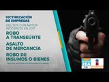 Cuánto dinero pierden las empresas en México por robo o asalto | Noticias con Zea