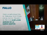 Anulan elección para alcalde de Monterrey | Noticias con Zea