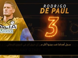 كرة قدم: الدوري الإيطالي: الصائبون والخائبون