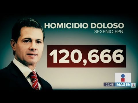Cuántos homicidios dolosos hubo durante el sexenio de Peña Nieto | Noticias con Ciro