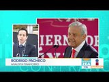 Qué preocupa sobre el presupuesto 2019 de López Obrador | Noticias con Zea