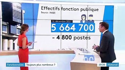 Fonctionnaires : toujours plus nombreux ?
