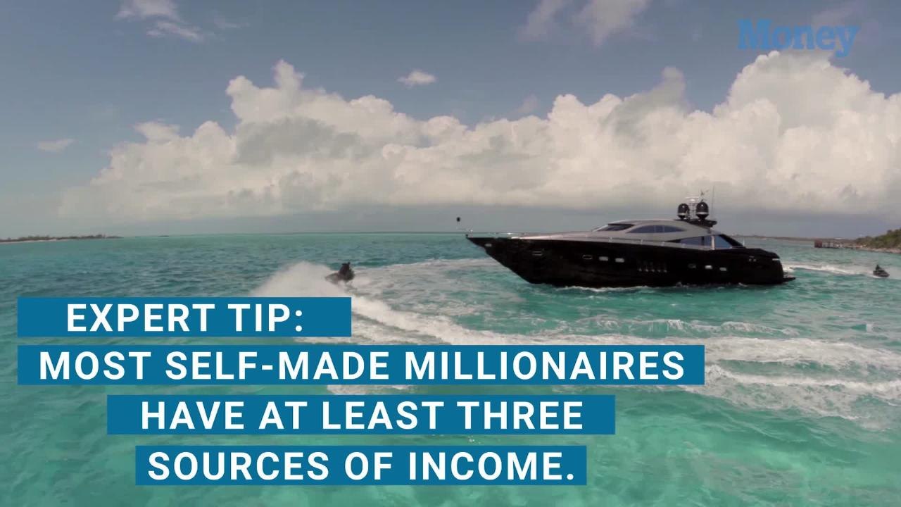 5 Things to Do in Your 20s to Become a Millionaire by 30