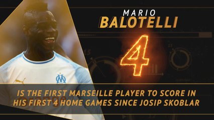 Ligue 1: Fantasy Hot or Not