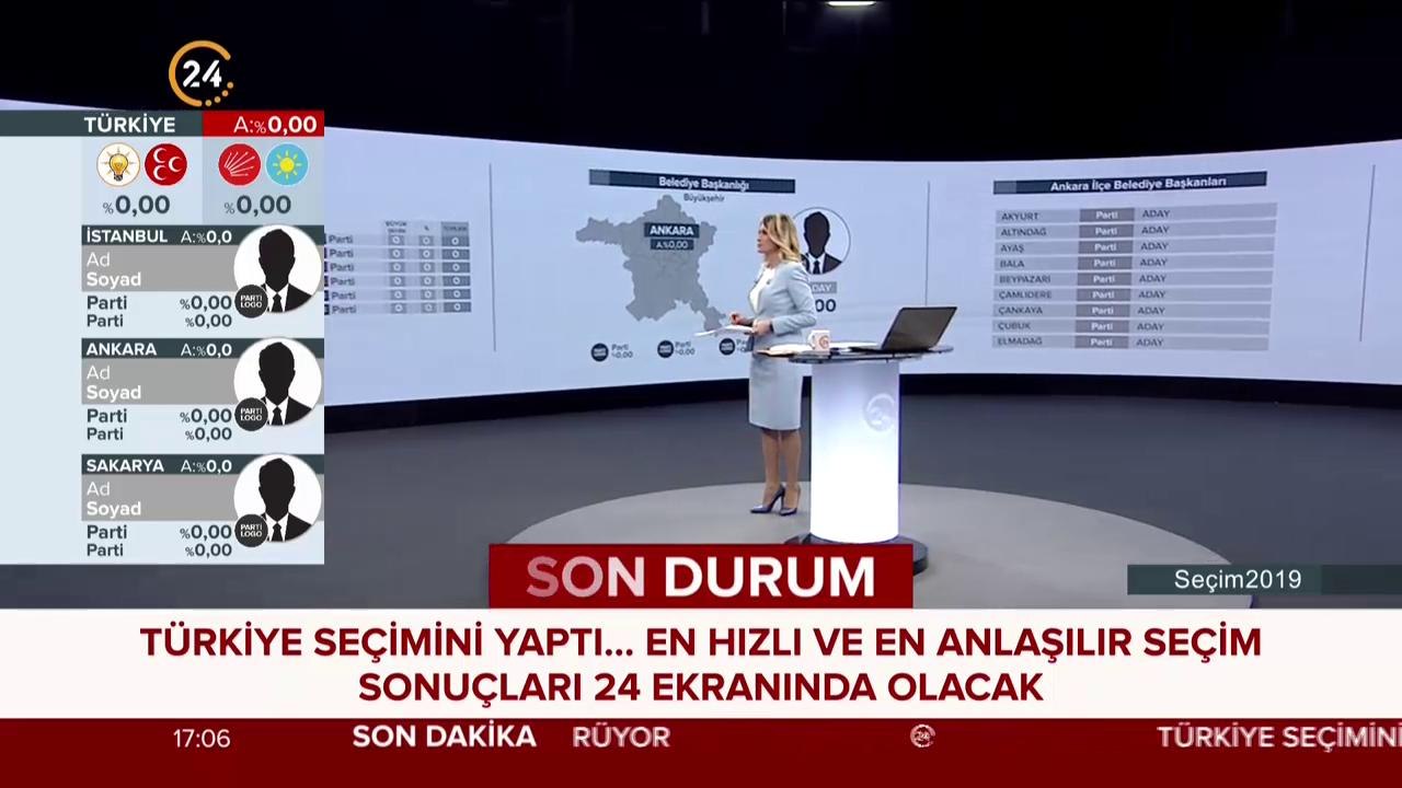 Seçim 2019