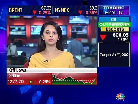 Mitessh Thakkar and Ashwani Gujral's Stock Views for March 28