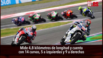Vídeo: claves MotoGP en Argentina 2019
