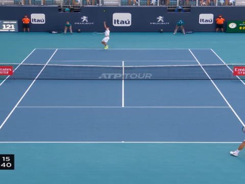 تنس: بطولة ميامي: فيدرر يُطيح بمدفيديف 6-4 و6-2