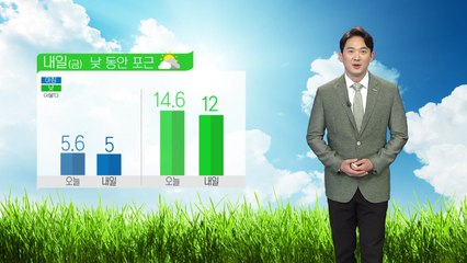 [날씨] 내일 새벽 중부 빗방울...미세먼지 나쁨 / YTN