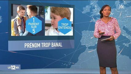 1 parent sur 7 regrette le prénom qu'il a choisi pour son enfant
