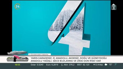 İşte hava durumu raporu