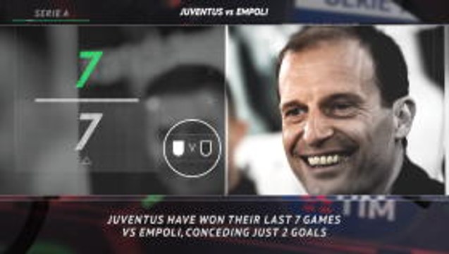 Serie A: Five Things - Juventus face a favoured opponent