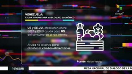 Venezuela: supuesta ayuda humanitaria vs bloqueo económico