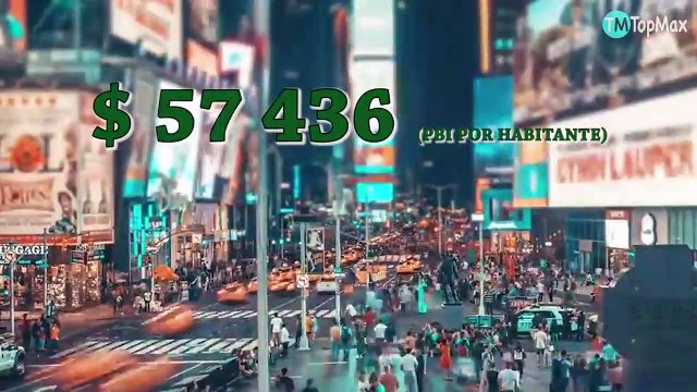 LOS 10 PAÍSES MÁS RICOS Del Mundo