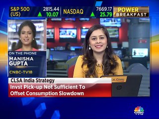 Update on crude and commodities