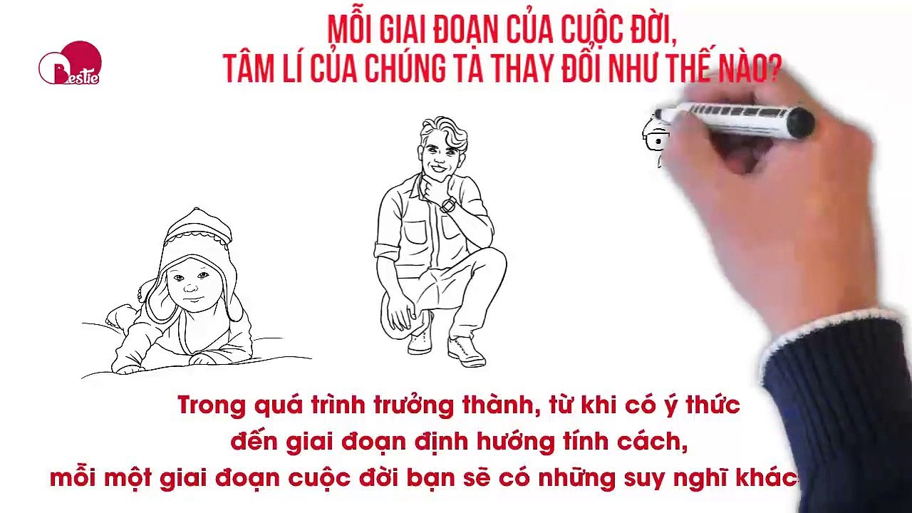 MỖI GIAI ĐOẠN CỦA CUỘC ĐỜI, TÂM LÍ CỦA CHÚNG TA THAY ĐỔI NHƯ THẾ NÀO?