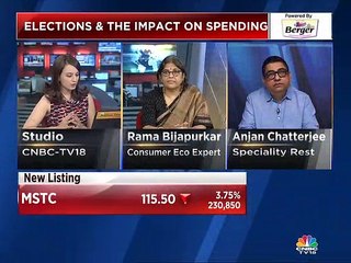 Rama Bijapurkar on weak consumption demand