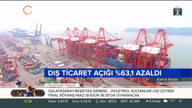 Dış ticaret açığı %63,1 azaldı