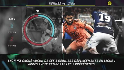 La belle affiche - Rennes/Lyon, un choc d'Européens