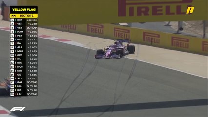 شاهد خطأ لانس سترول على في التجارب الأولى لجائزة البحرين الكبرى