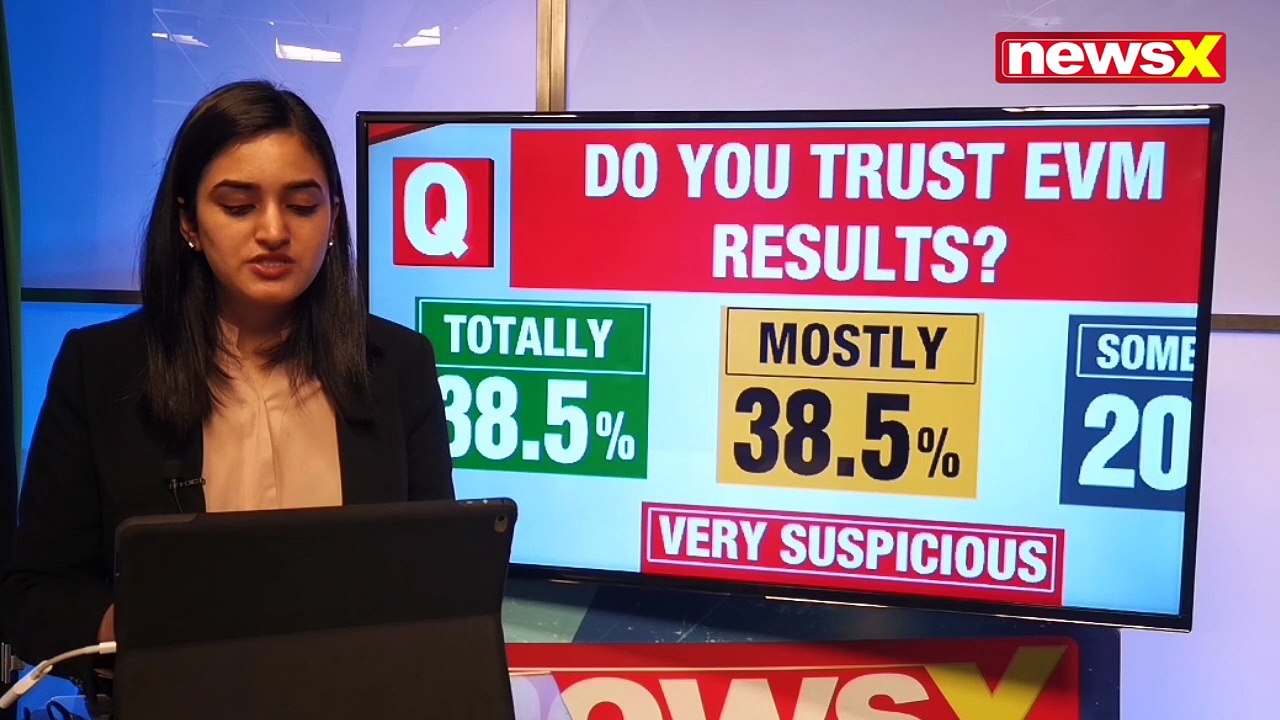 Lok Sabha Elections 2019, NewsX Opinion Poll: Daily Poll Survey 9, Who's leading BJP vs Congress?