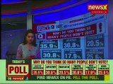 Lok Sabha Elections 2019, NewsX Opinion Poll: Daily Poll Survey 9, BJP vs Congress?